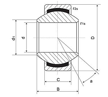 GAC ϵ