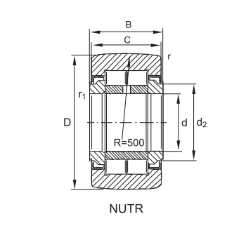 NUTR ϵ