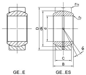GE..E ϵ