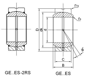 GE..ES-2RS ϵ