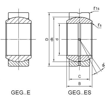 GEG..E ϵ
