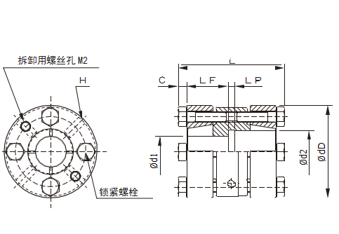 LC-DR