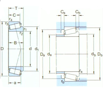 LM ϵ