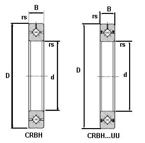 CRBH