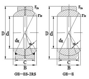 GE...(E)ES-2RS ϵ