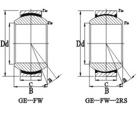 GE...FW-2RS ϵ