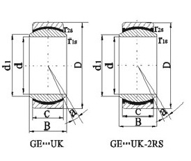 GE...UK ϵ