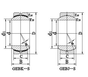 GEBJ...S ϵ
