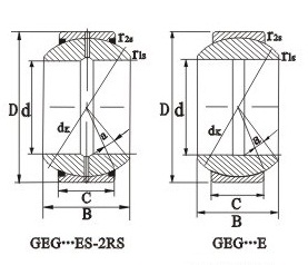GEG...(E)ES-2RS ϵ