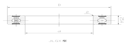 ܷ JLGX ϵ