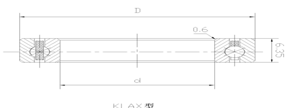 KLAX ϵ