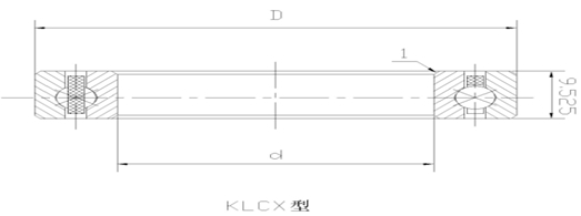 KLCX ϵ