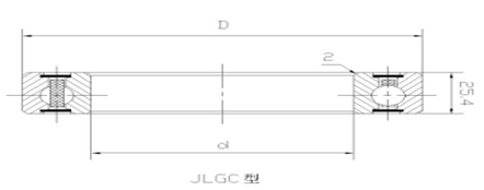 ܷ JLGC ϵ