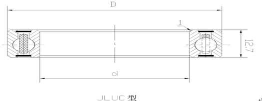 ܷ JLUC ϵ