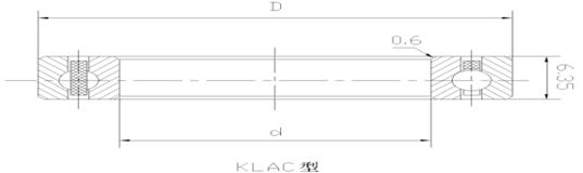 KLAC ϵ