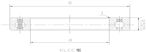KLCC ϵ