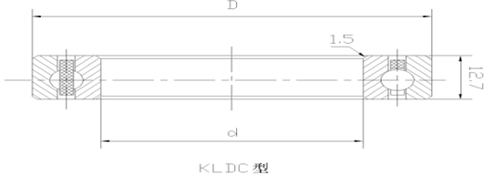 KLDC ϵ