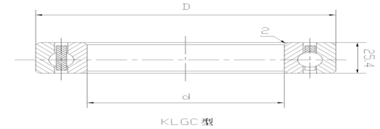 KLGC ϵ