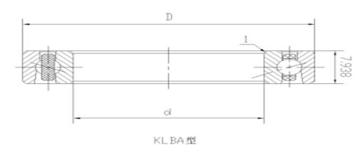 KLBA ϵ