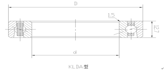 KLDA ϵ