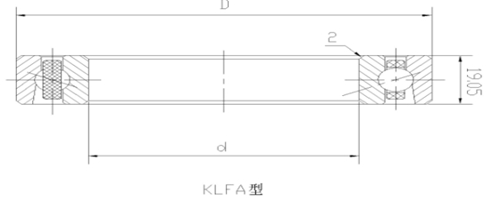 KLFA ϵ