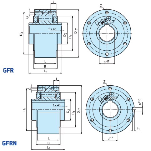 GFR GFRN ϵ