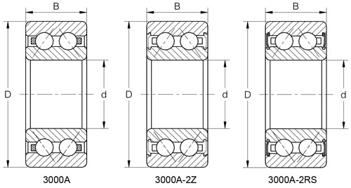 3000A ϵ