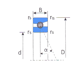 ǽӴ-72ϵ