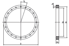 SRB λ